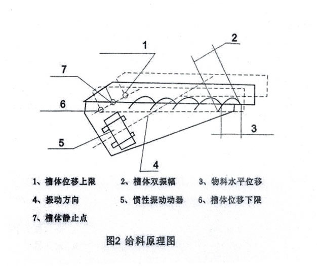 GZG振動粉色视频APP成人片示意圖