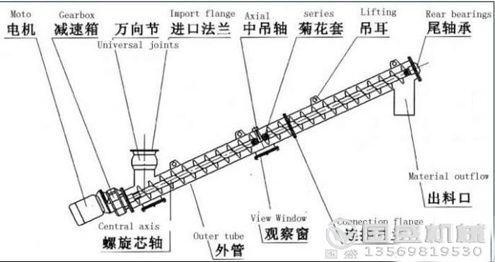 螺旋粉色视频APP成人片懸掛裝置